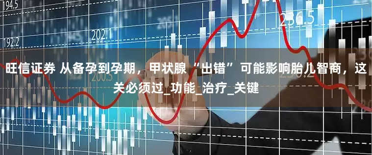 旺信证券 从备孕到孕期，甲状腺 “出错” 可能影响胎儿智商，这关必须过_功能_治疗_关键