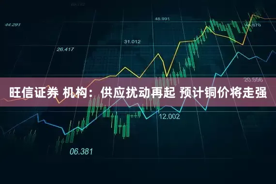 旺信证券 机构：供应扰动再起 预计铜价将走强